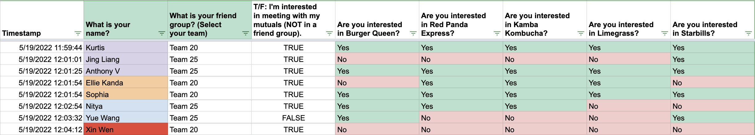 google sheet 1